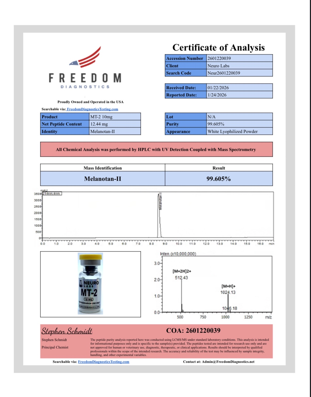 Melanotan 2 - Image 2